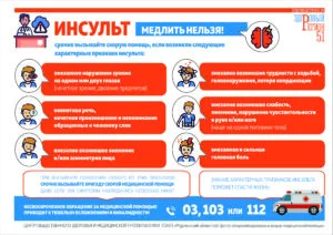 05.08-11.08.2024 Неделя профилактики сердечно-сосудистых заболеваний